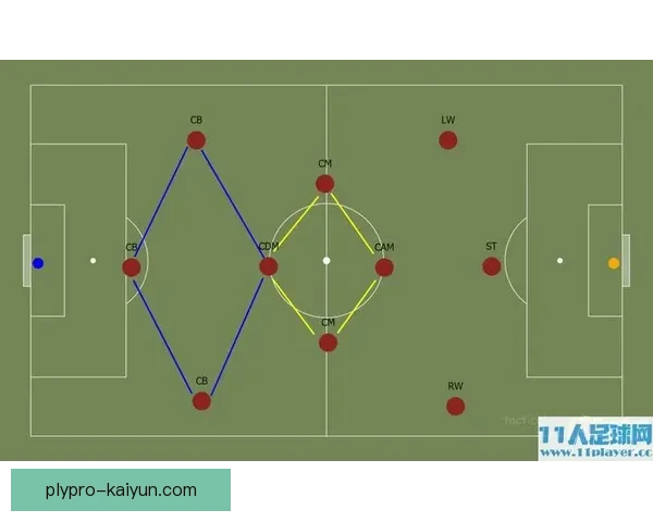 克鲁伊夫经典比赛分析揭示其战术智慧和球场影响力